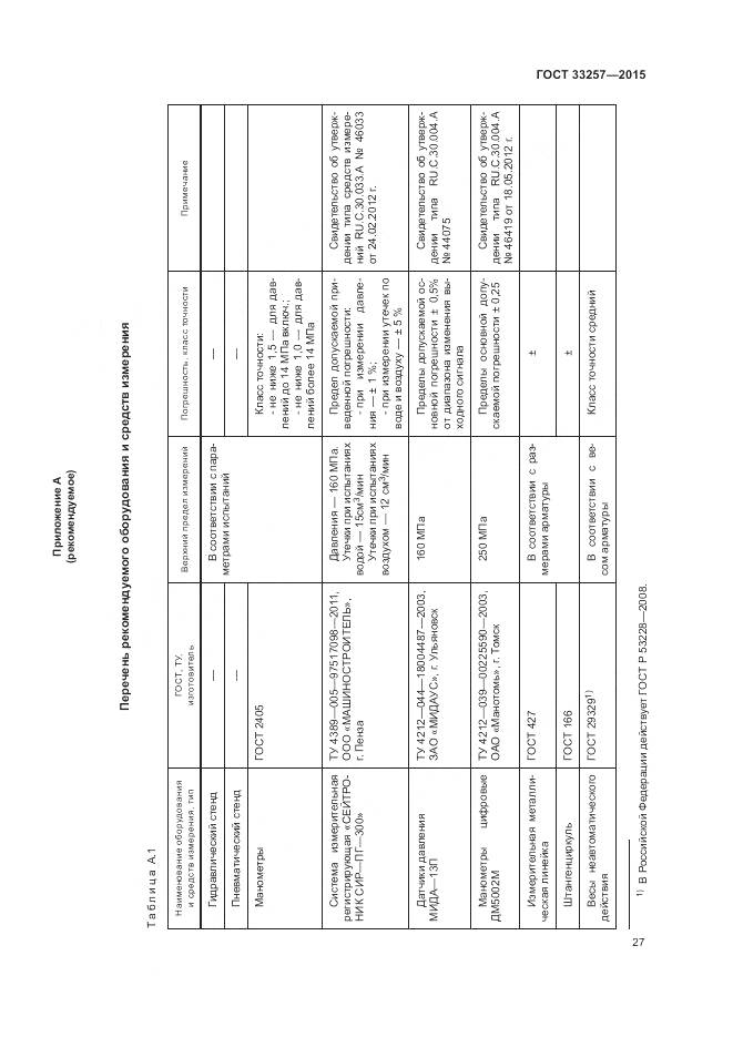 ГОСТ 33257-2015, страница 31