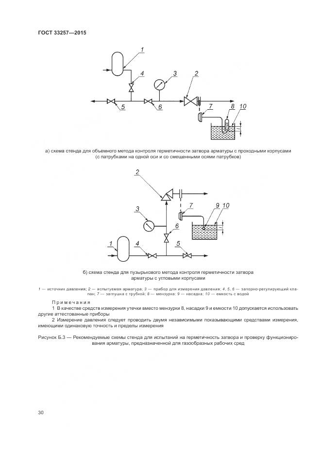 ГОСТ 33257-2015, страница 34
