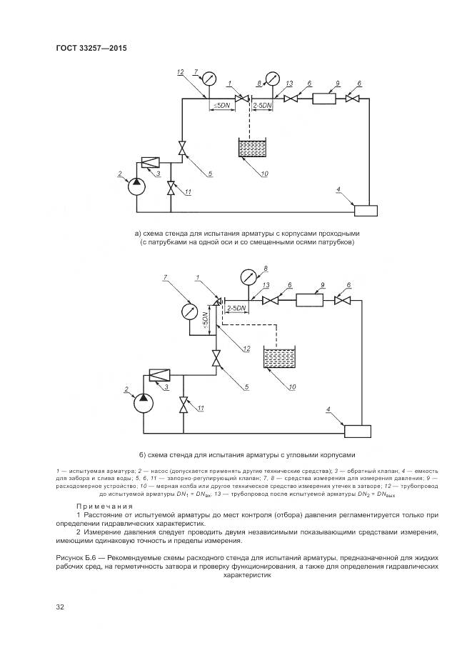 ГОСТ 33257-2015, страница 36