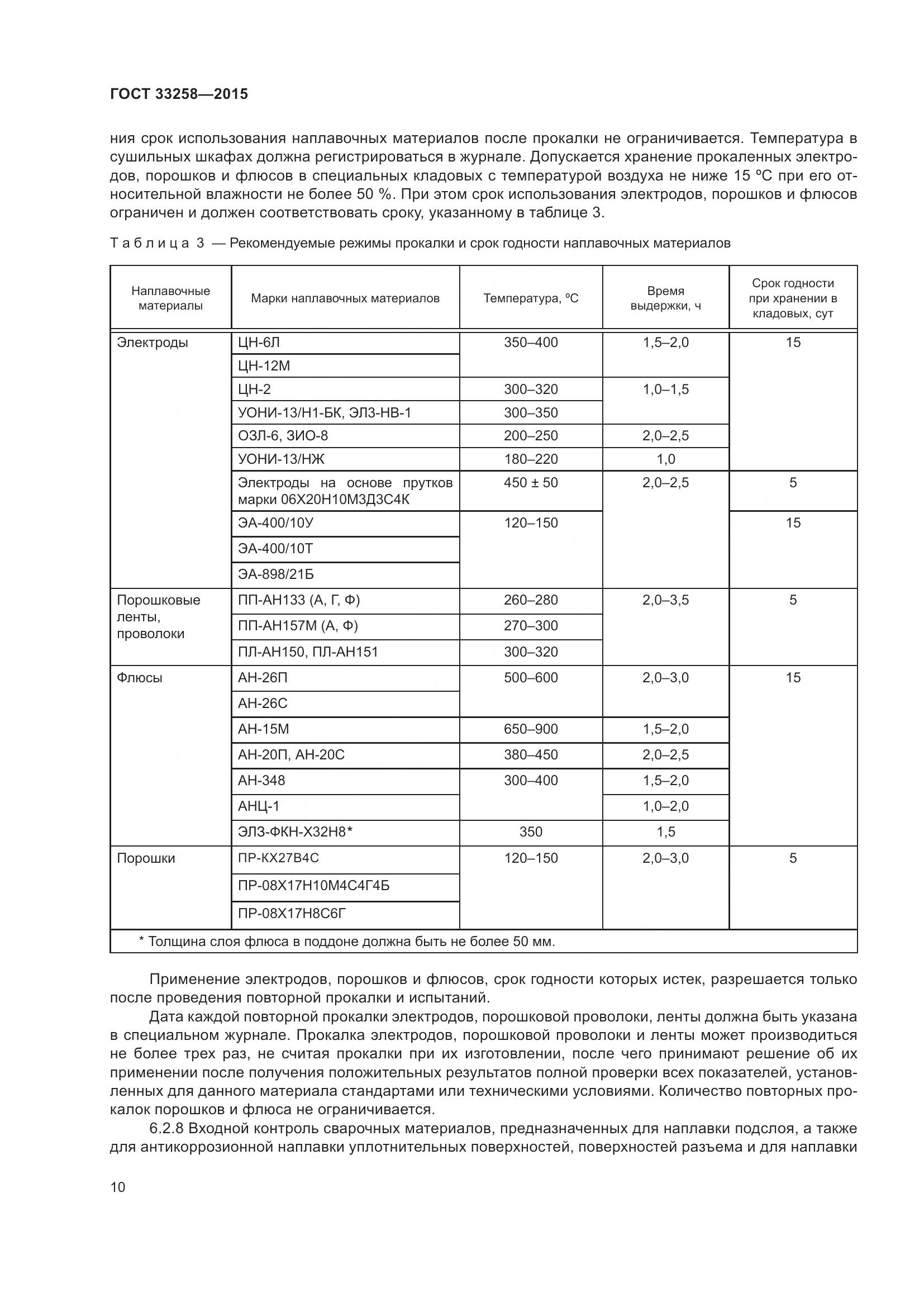 ГОСТ 33258-2015, страница 15