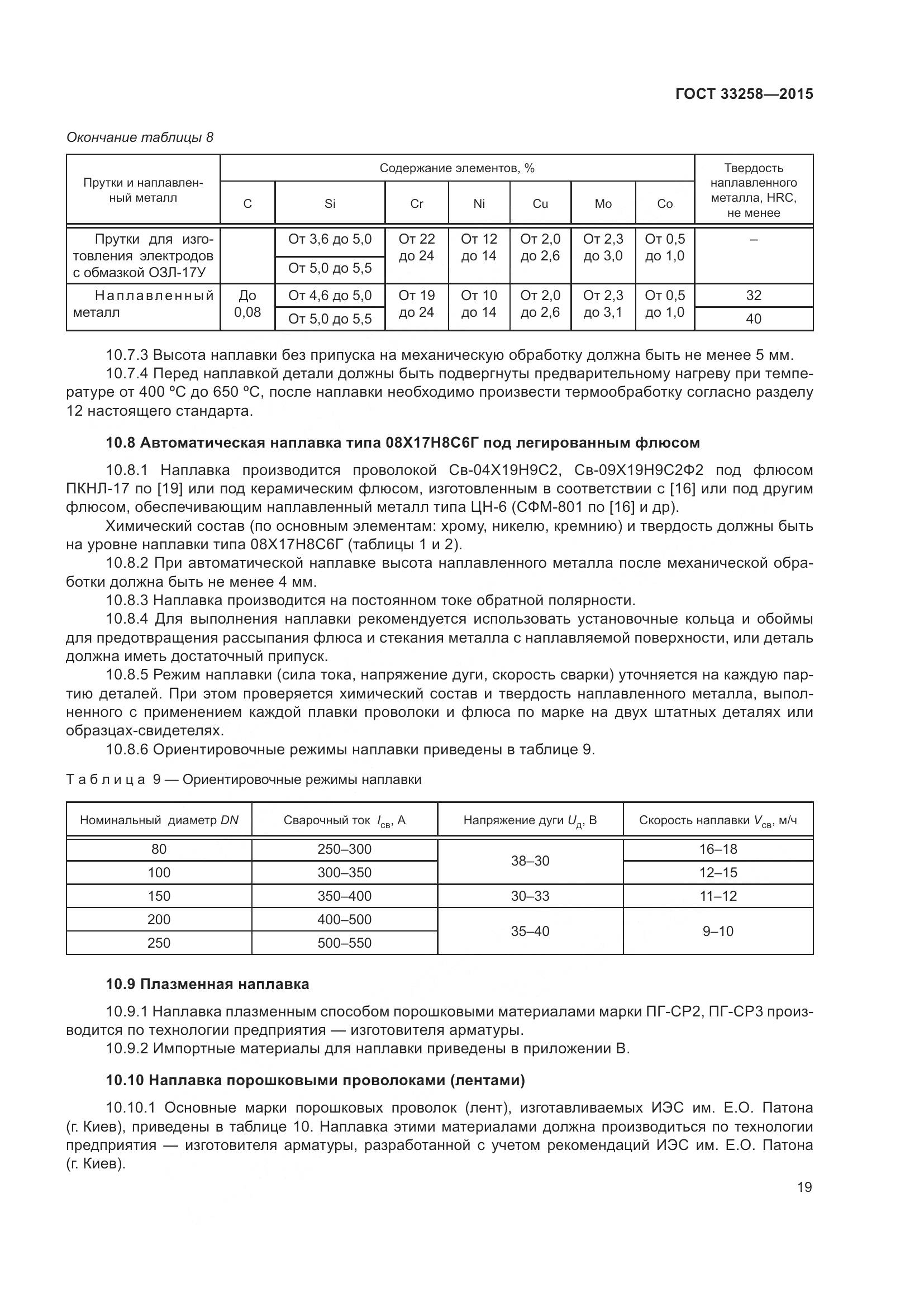 ГОСТ 33258-2015, страница 24