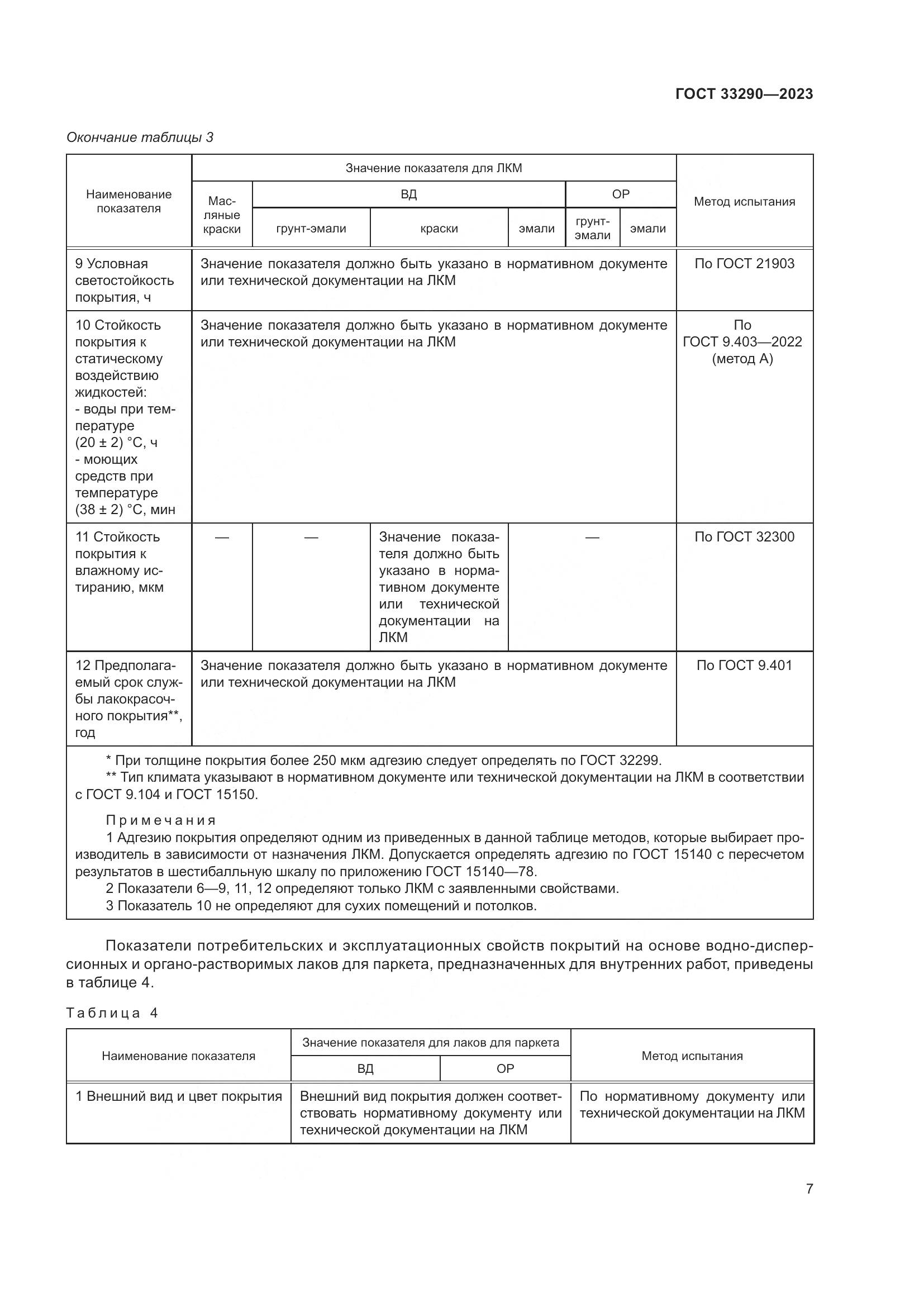ГОСТ 33290-2023, страница 11