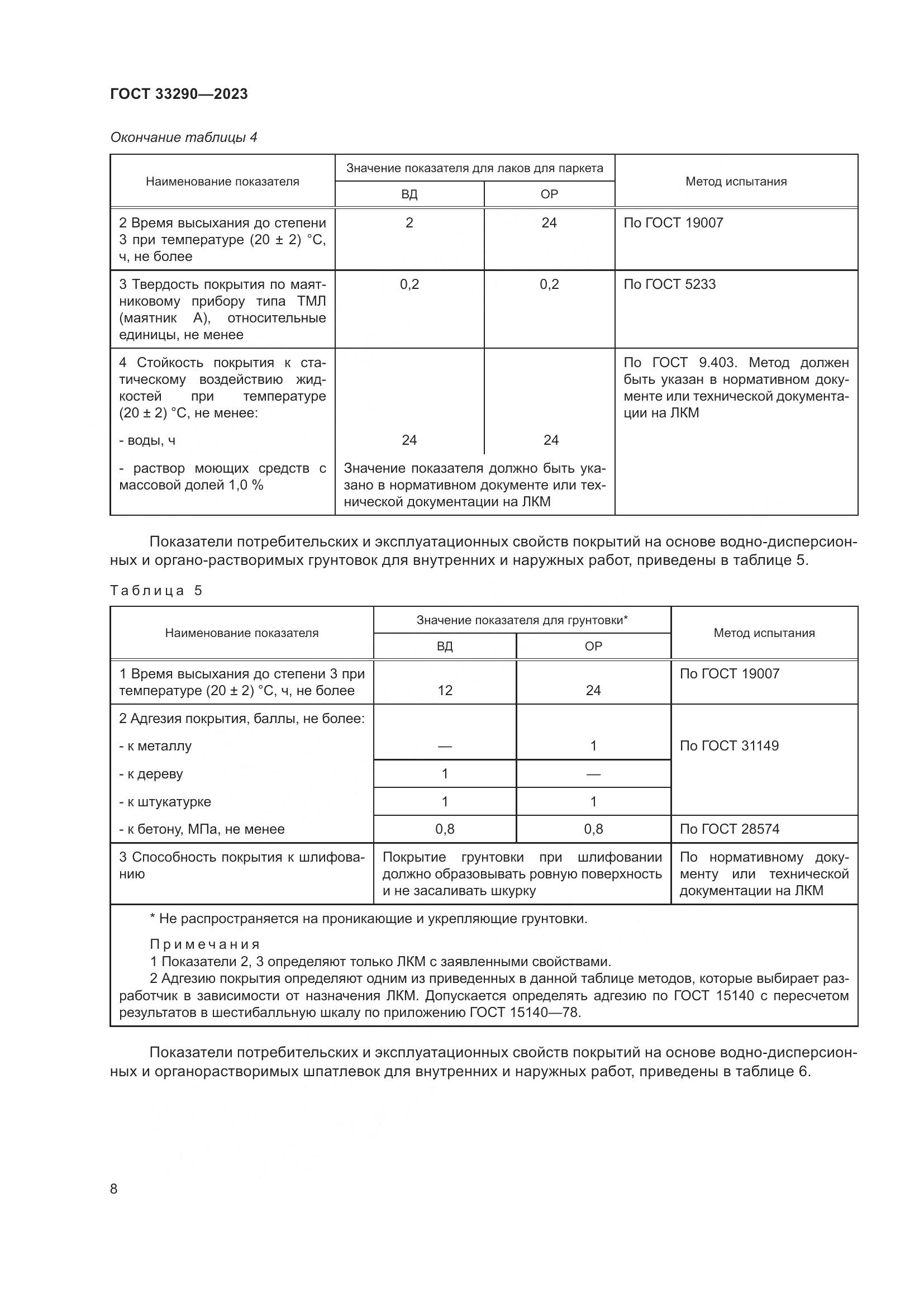ГОСТ 33290-2023, страница 12