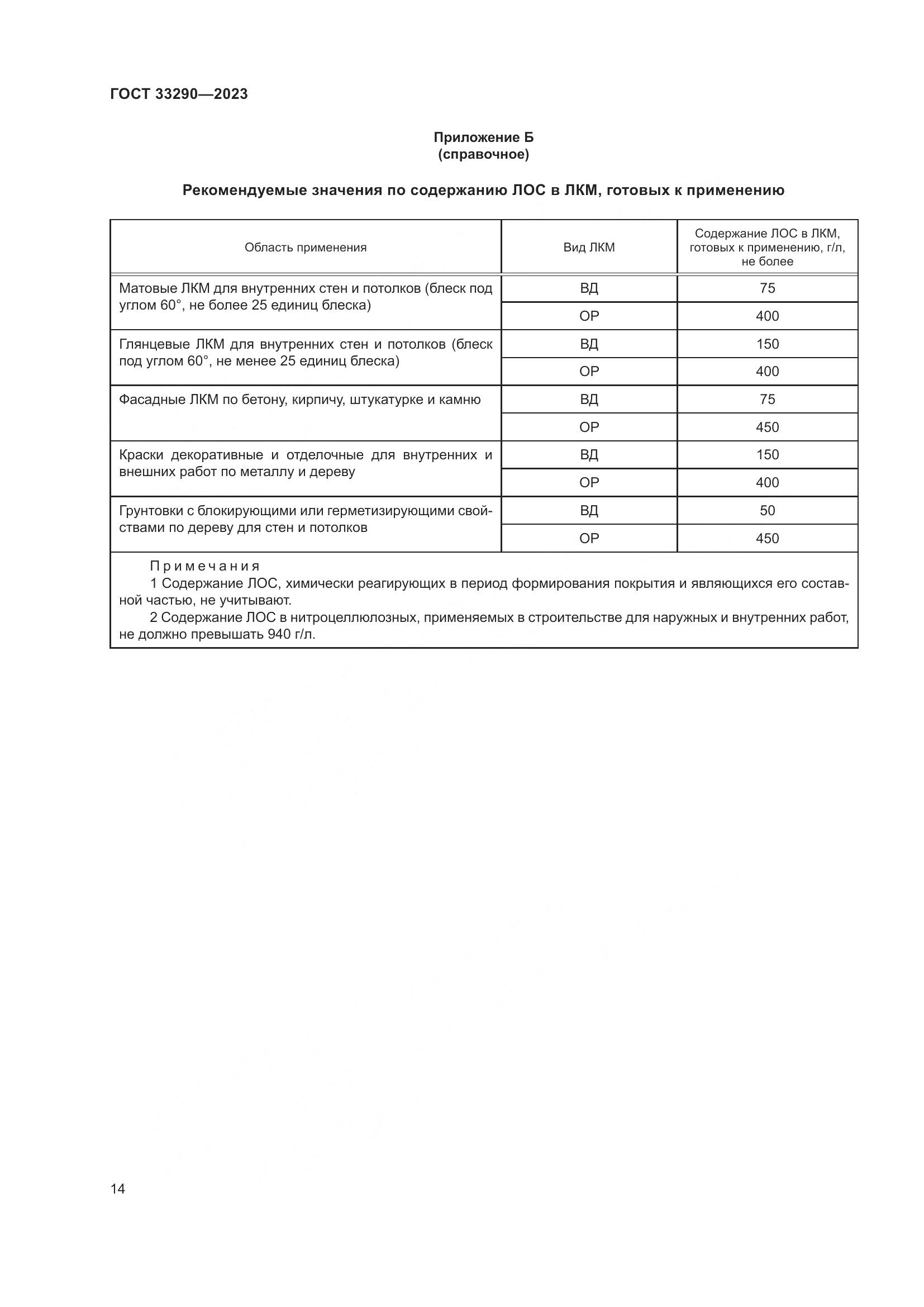 ГОСТ 33290-2023, страница 18