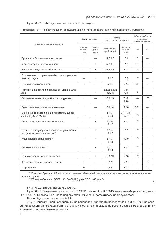ГОСТ 33320-2015, страница 36