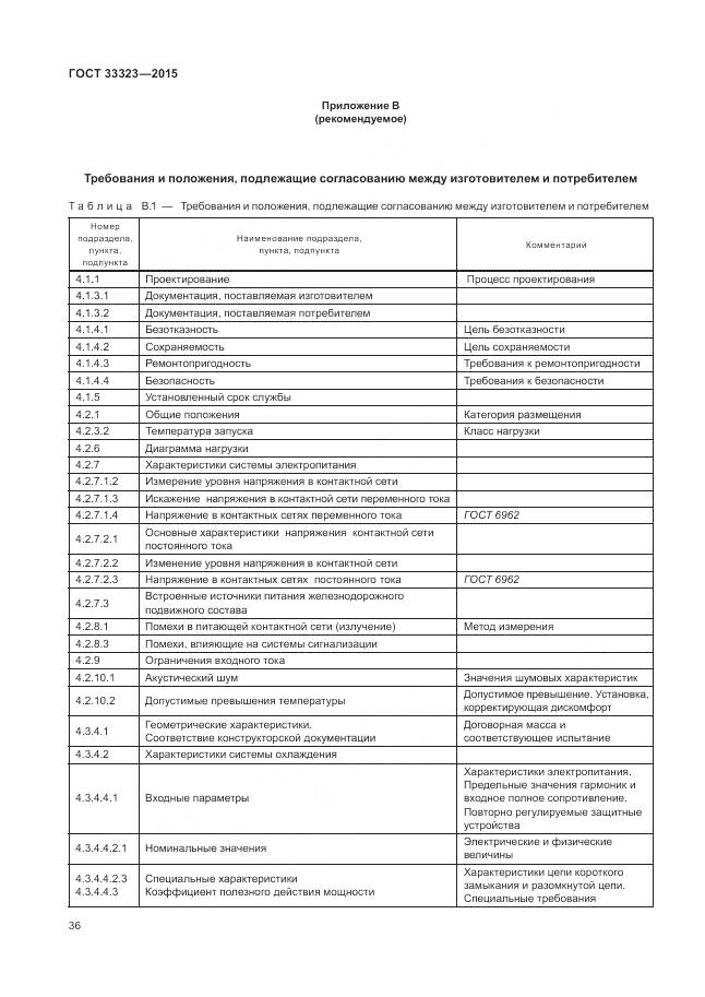 ГОСТ 33323-2015, страница 42