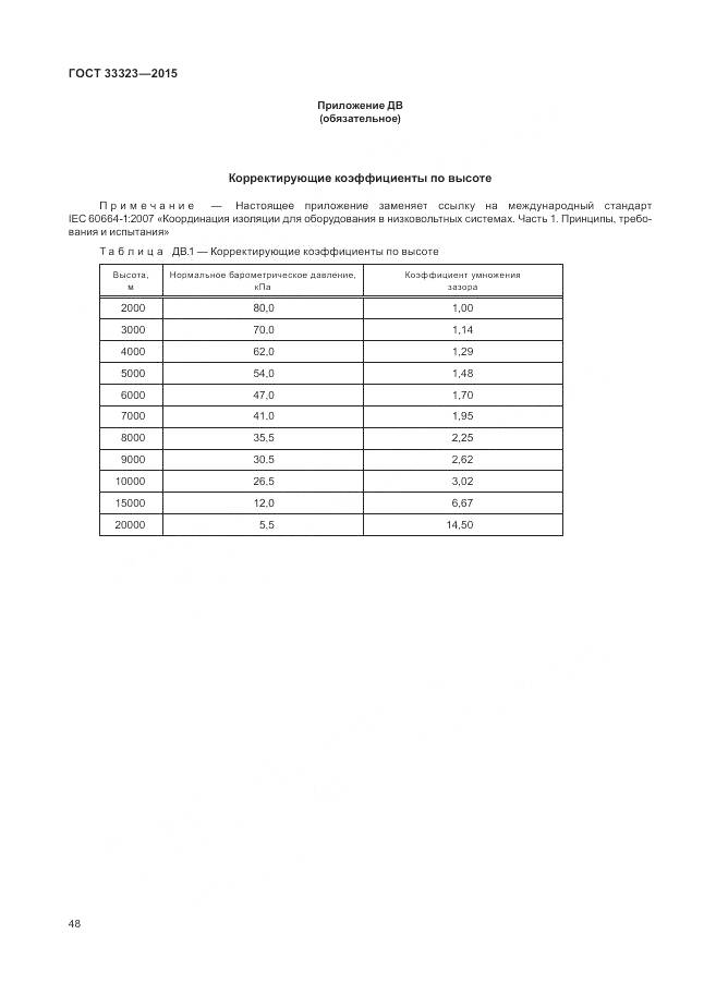 ГОСТ 33323-2015, страница 54
