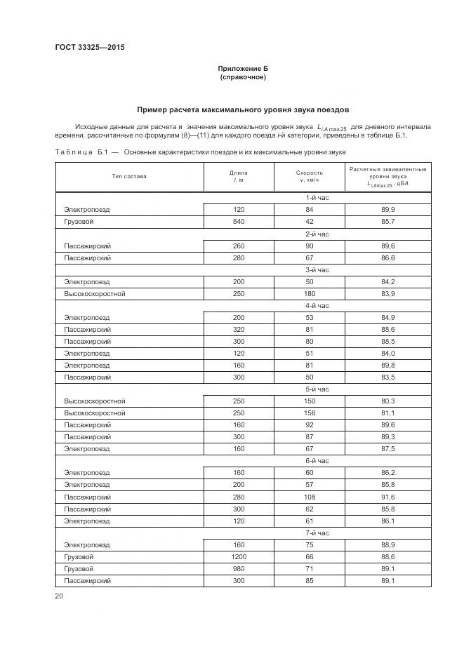 ГОСТ 33325-2015, страница 27