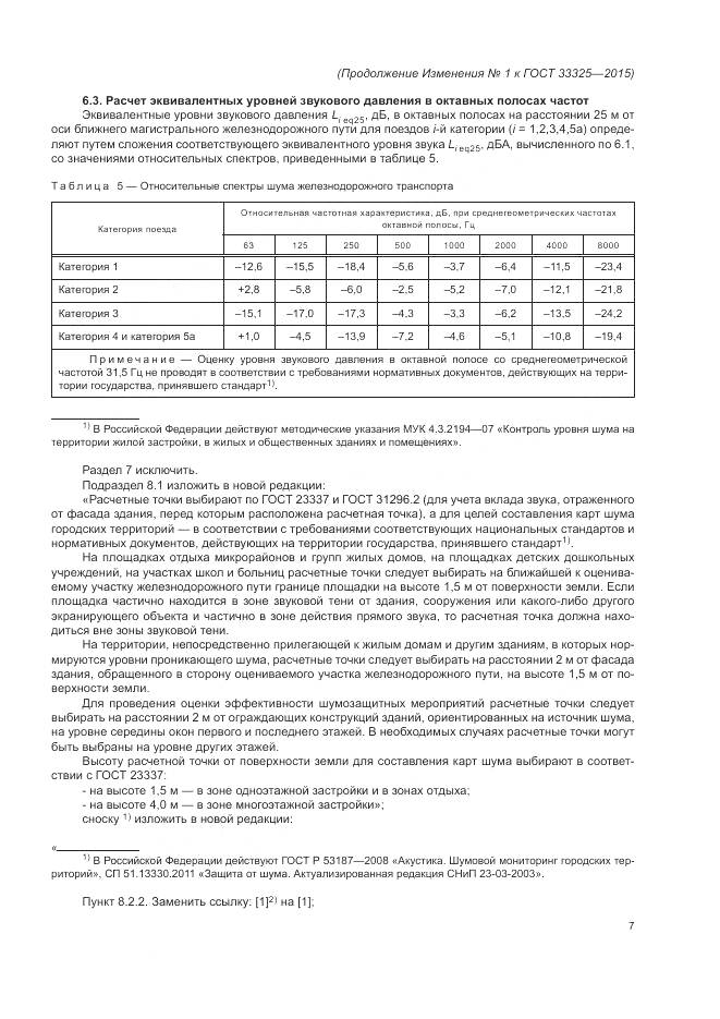 ГОСТ 33325-2015, страница 36