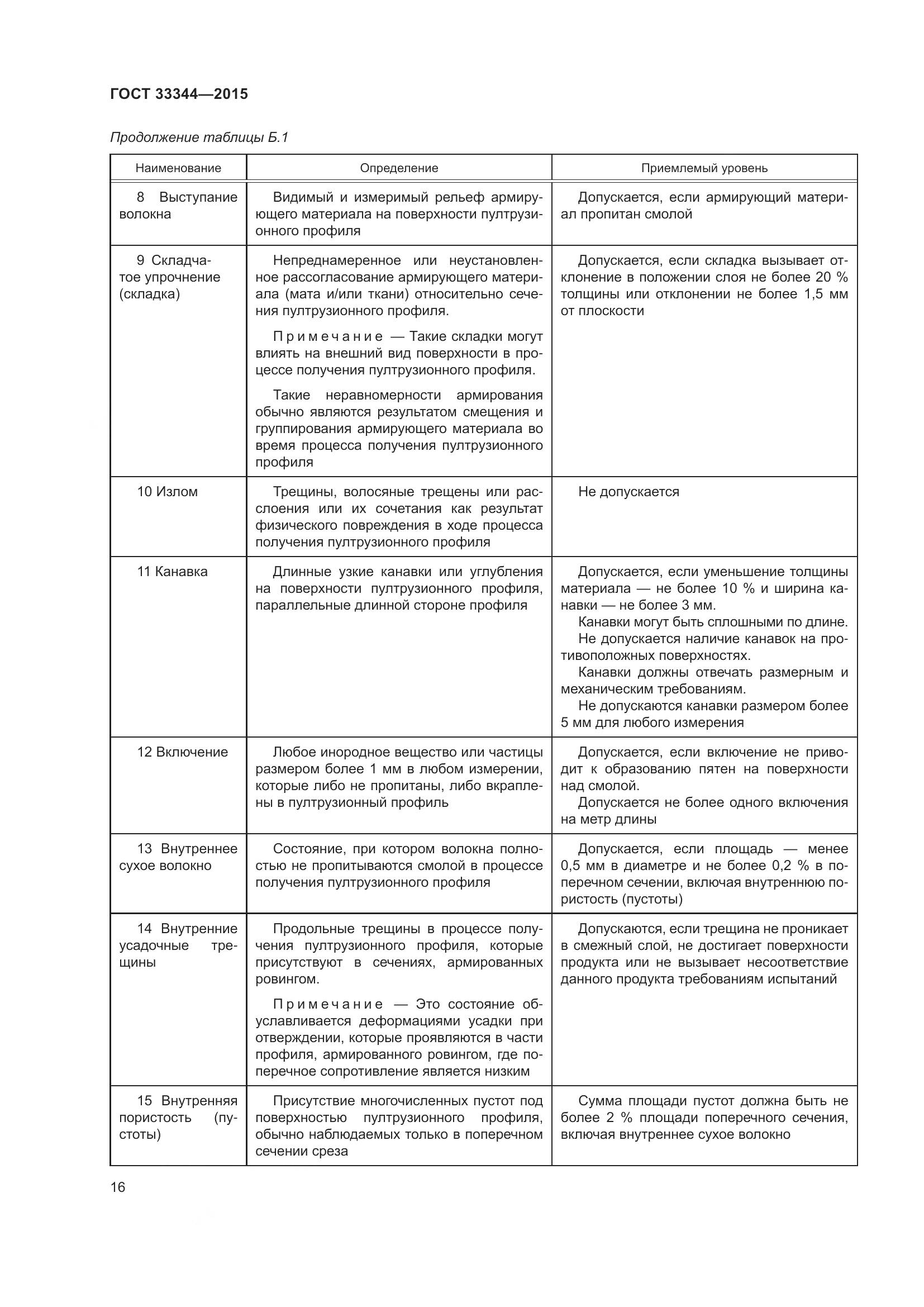 ГОСТ 33344-2015, страница 21