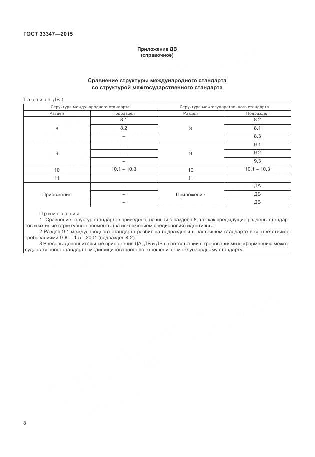 ГОСТ 33347-2015, страница 12