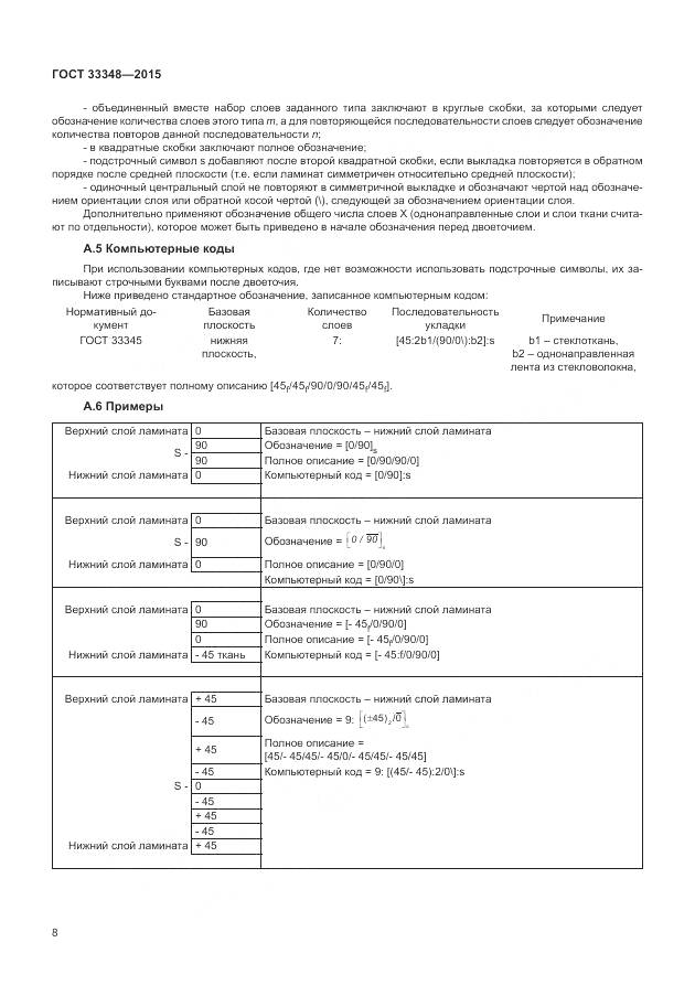 ГОСТ 33348-2015, страница 12