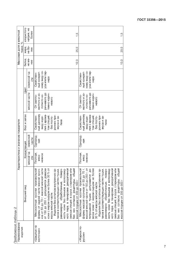 ГОСТ 33356-2015, страница 11