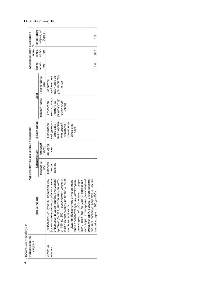 ГОСТ 33356-2015, страница 12