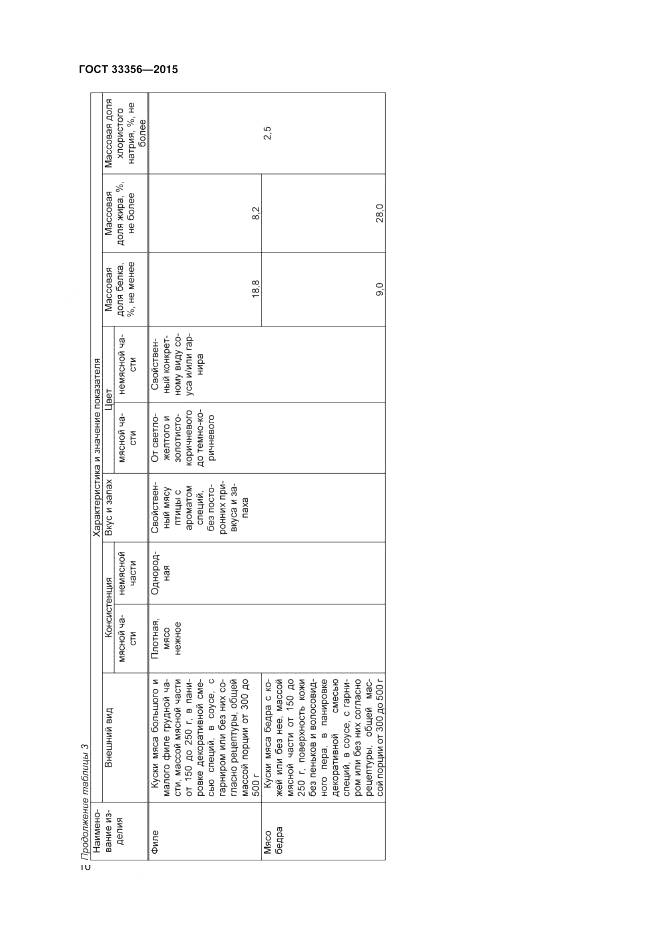 ГОСТ 33356-2015, страница 14