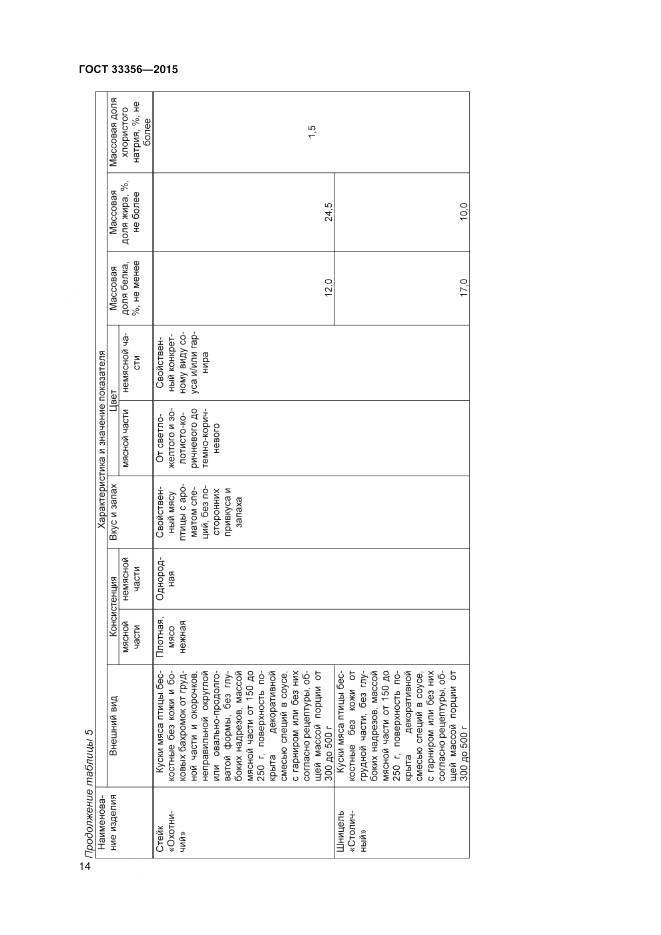 ГОСТ 33356-2015, страница 18
