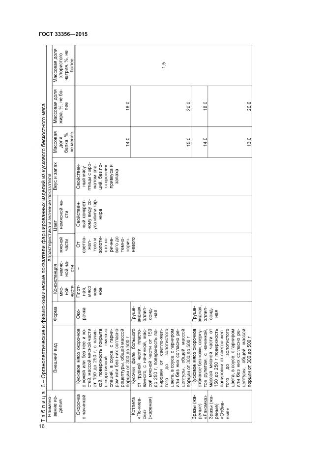 ГОСТ 33356-2015, страница 20