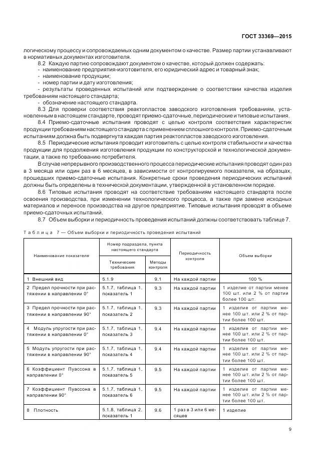 ГОСТ 33369-2015, страница 13