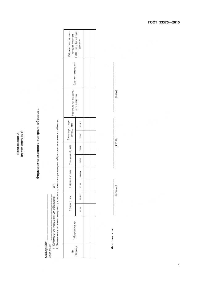 ГОСТ 33375-2015, страница 11