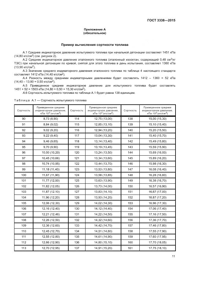 ГОСТ 3338-2015, страница 13