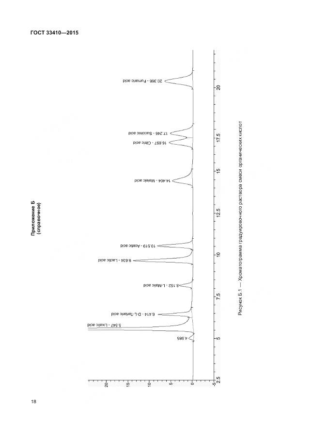 ГОСТ 33410-2015, страница 20
