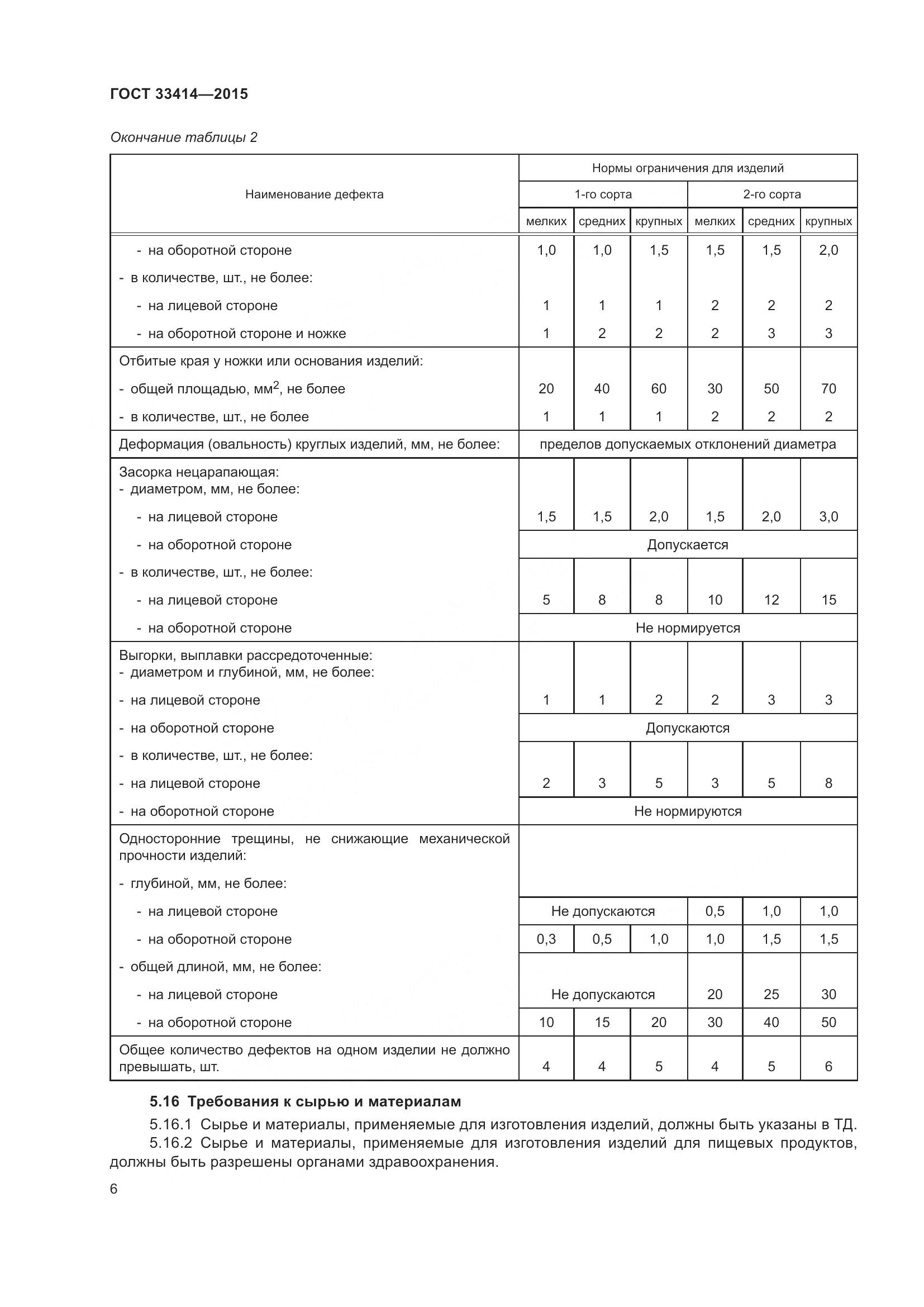 ГОСТ 33414-2015, страница 8