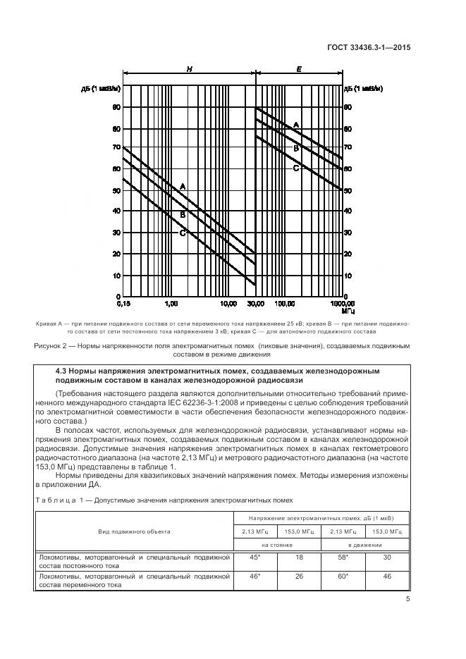 ГОСТ 33436.3-1-2015, страница 11