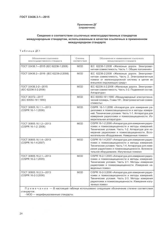 ГОСТ 33436.3-1-2015, страница 30