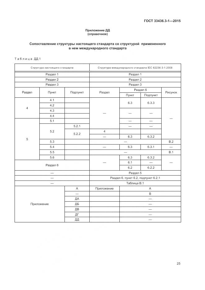 ГОСТ 33436.3-1-2015, страница 31