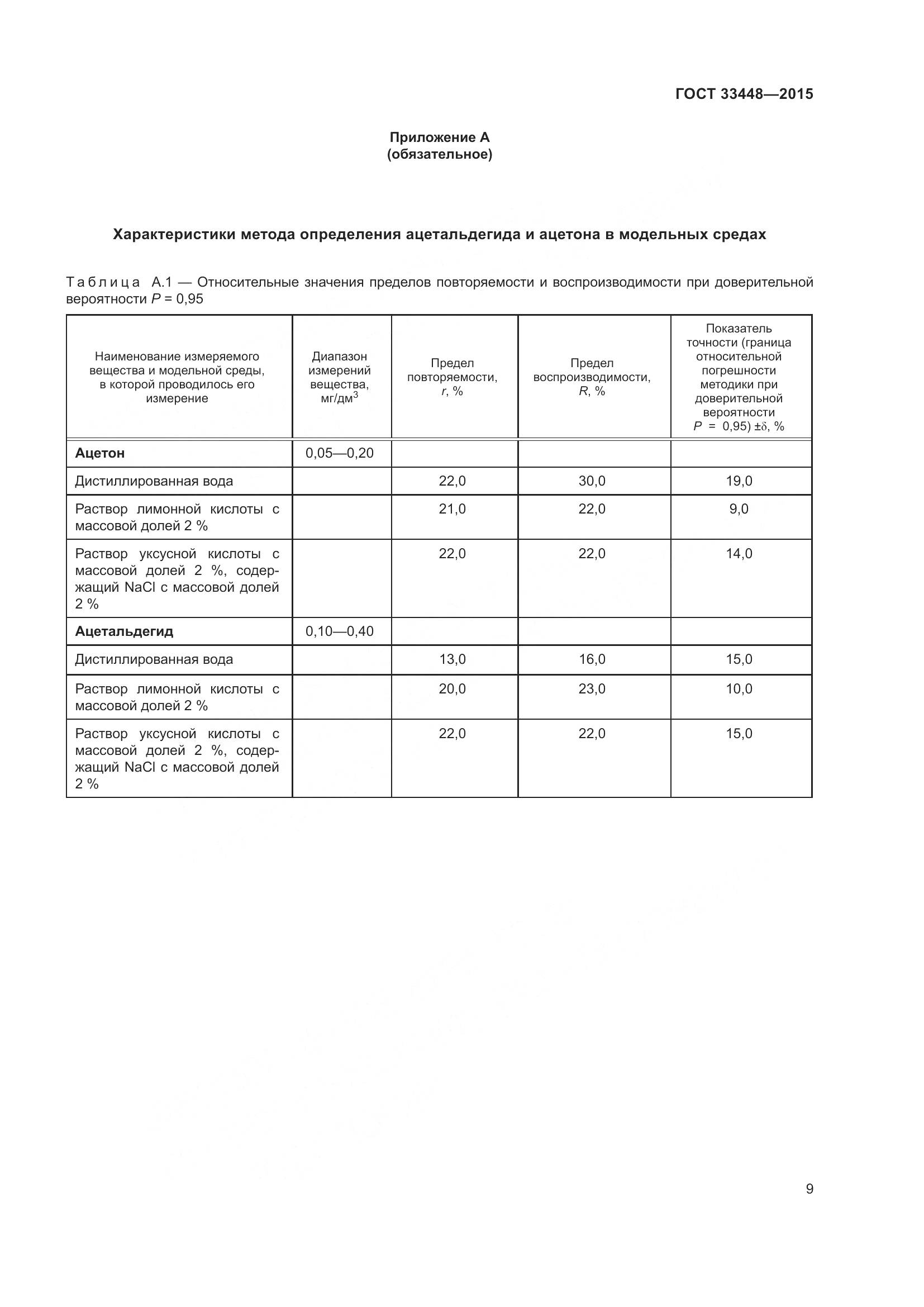 ГОСТ 33448-2015, страница 14