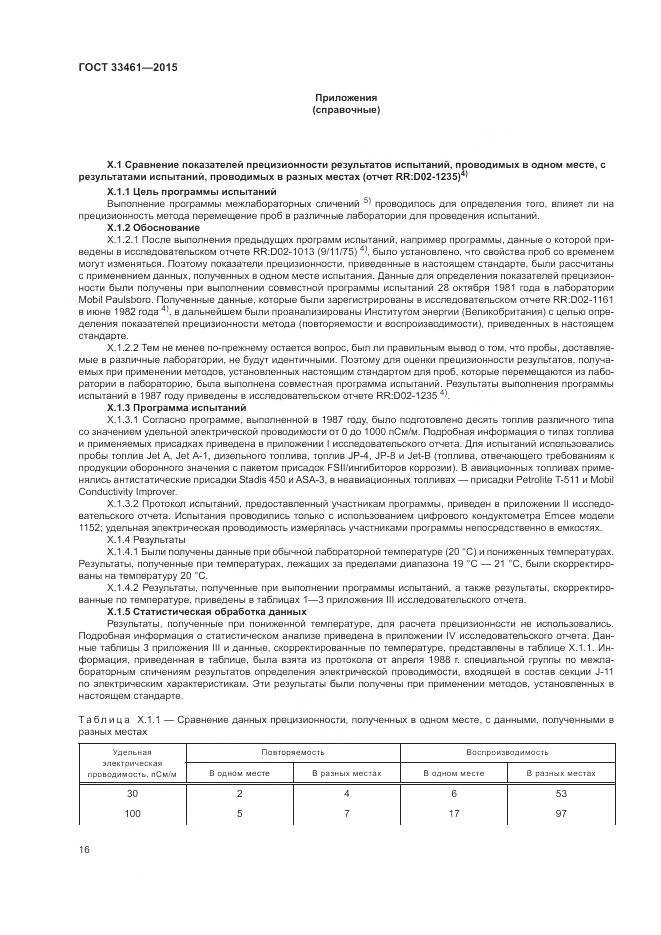 ГОСТ  33461-2015, страница 20