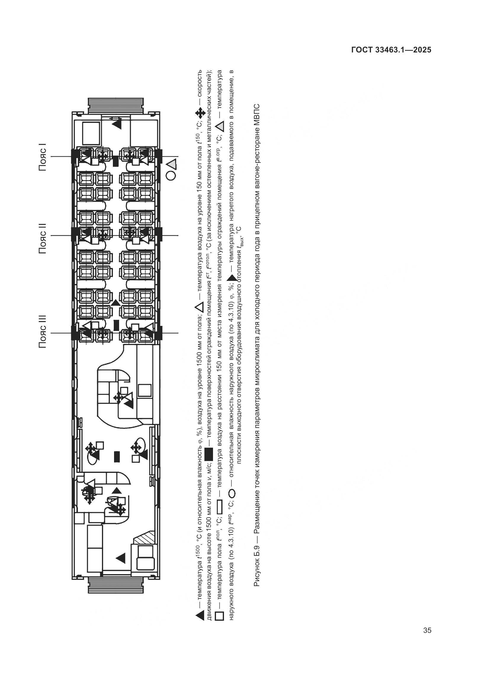 ГОСТ 33463.1-2025, страница 41