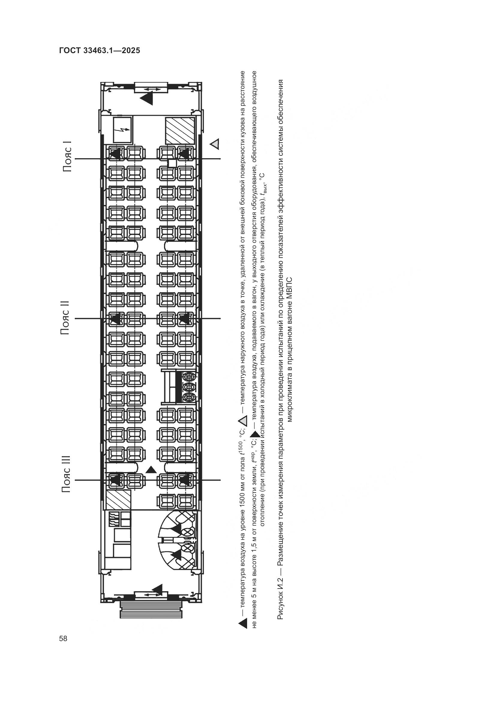 ГОСТ 33463.1-2025, страница 64