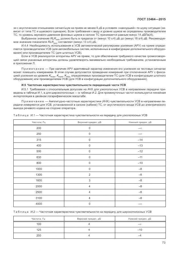 ГОСТ 33464-2015, страница 80