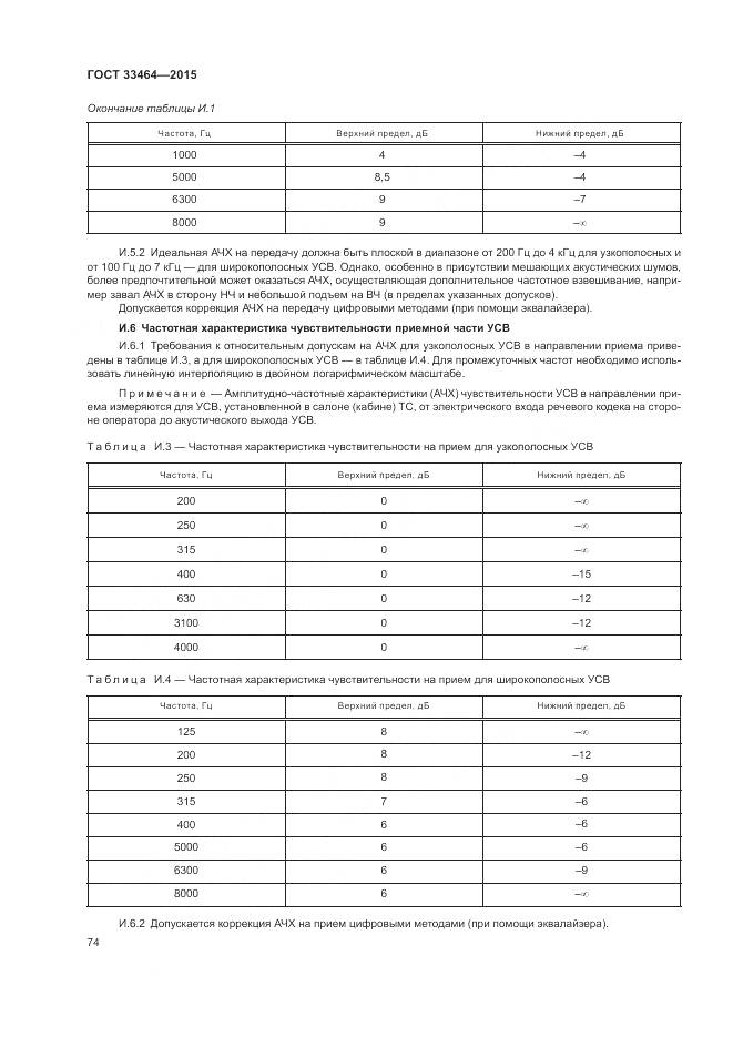 ГОСТ 33464-2015, страница 81