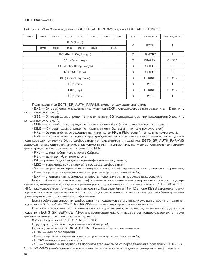 ГОСТ 33465-2015, страница 30