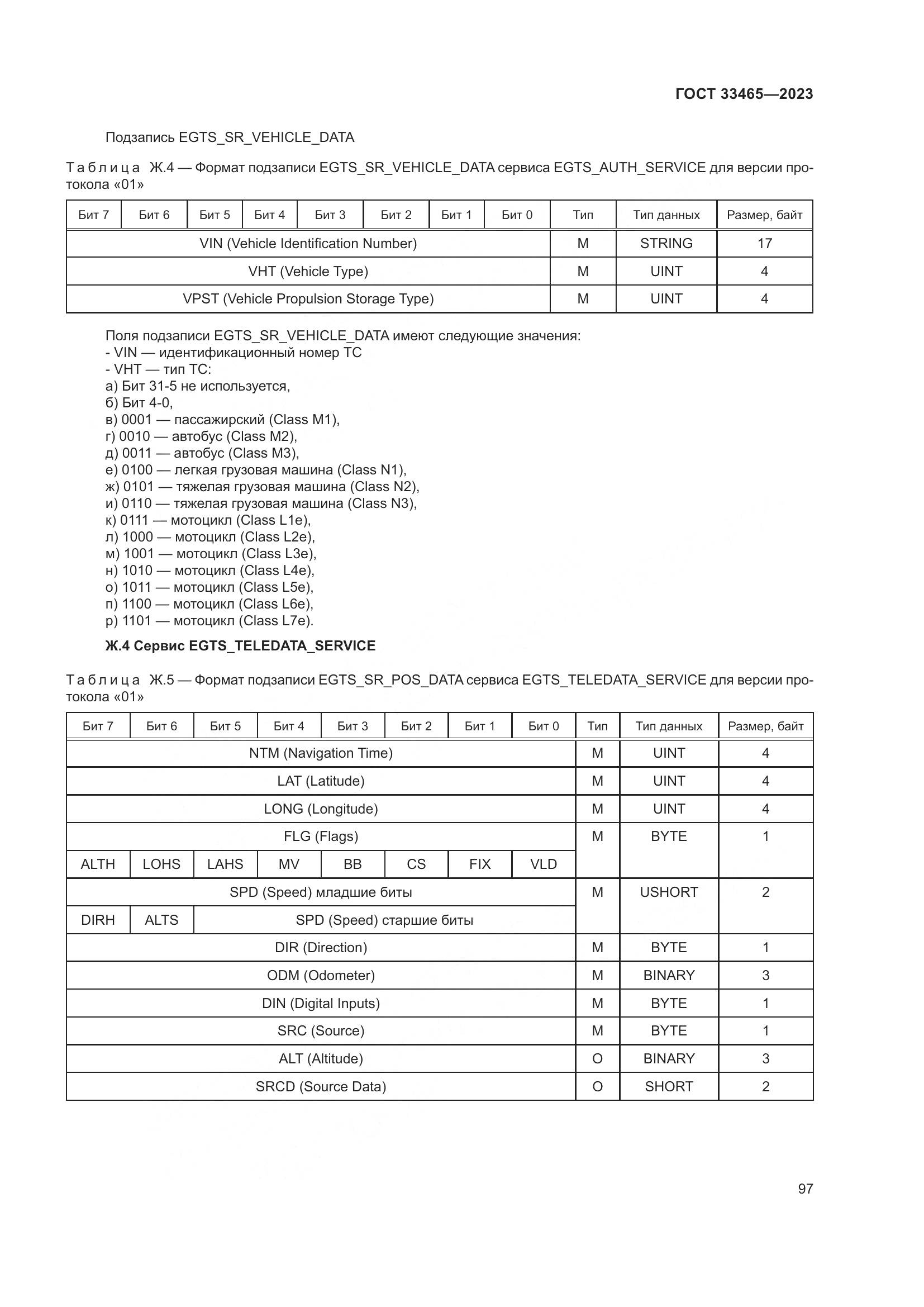ГОСТ 33465-2023, страница 101