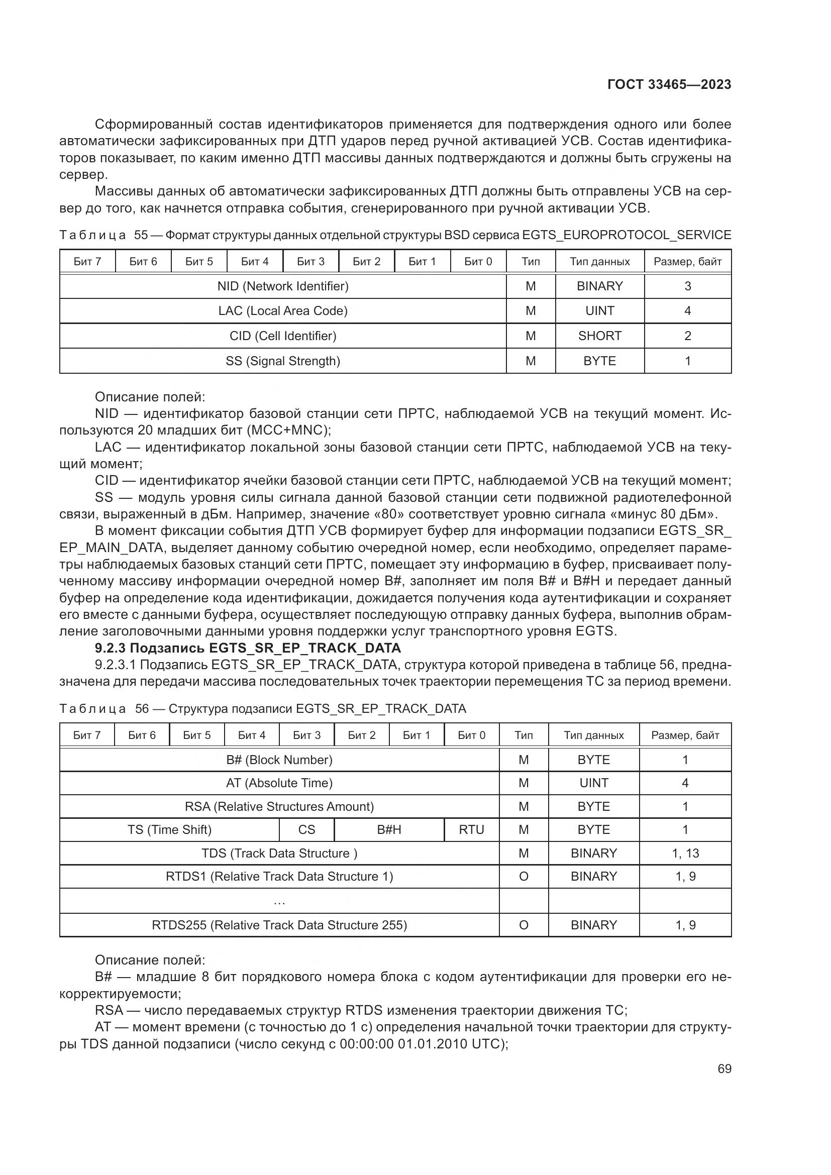 ГОСТ 33465-2023, страница 73