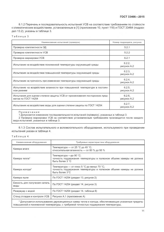 ГОСТ 33466-2015, страница 15