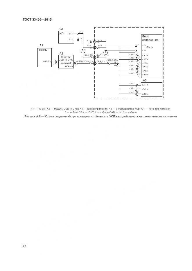 ГОСТ 33466-2015, страница 32