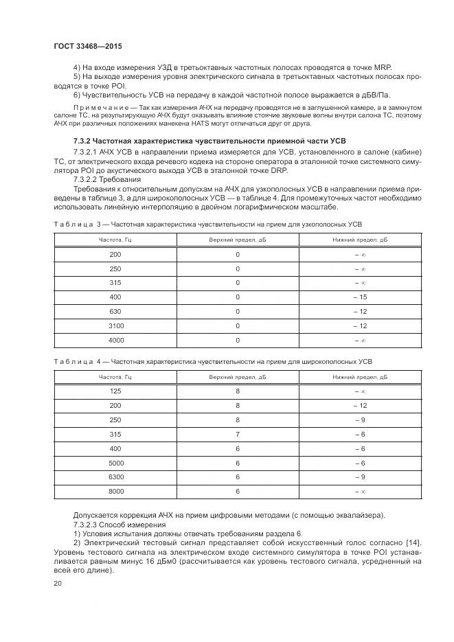 ГОСТ 33468-2015, страница 24