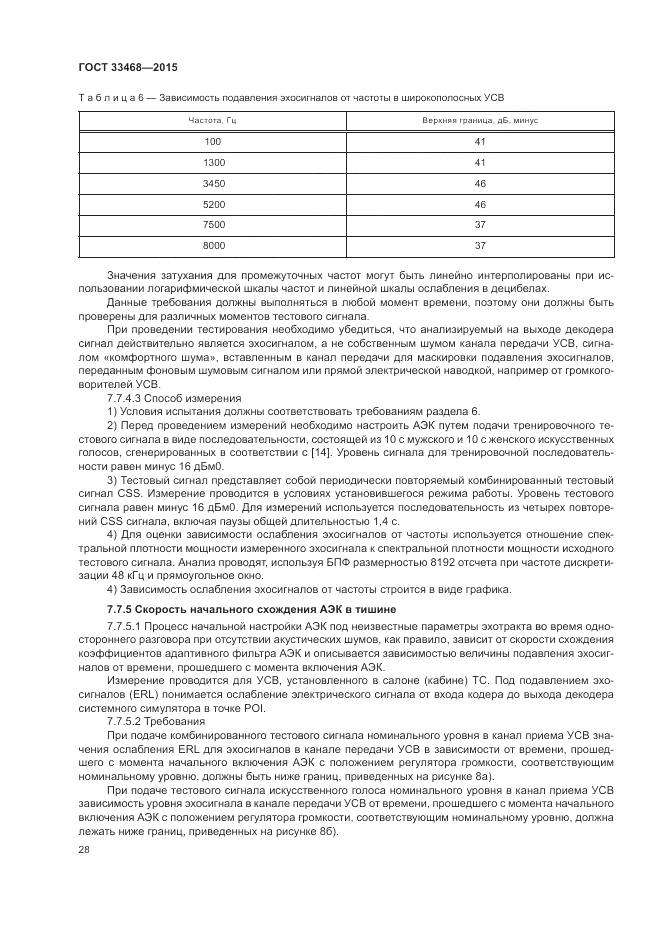 ГОСТ 33468-2015, страница 32