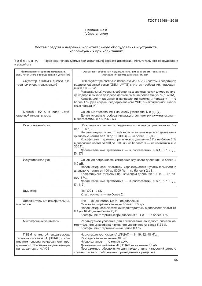 ГОСТ 33468-2015, страница 59