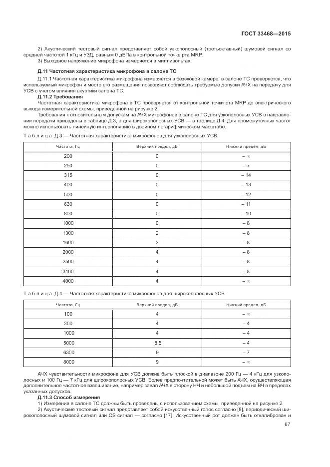 ГОСТ 33468-2015, страница 71