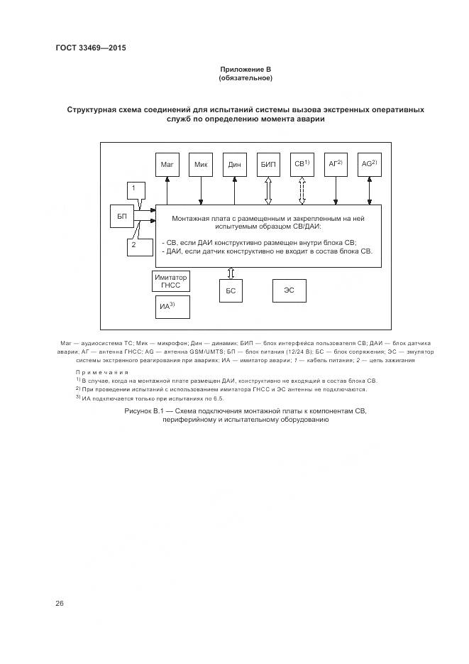 ГОСТ 33469-2015, страница 30