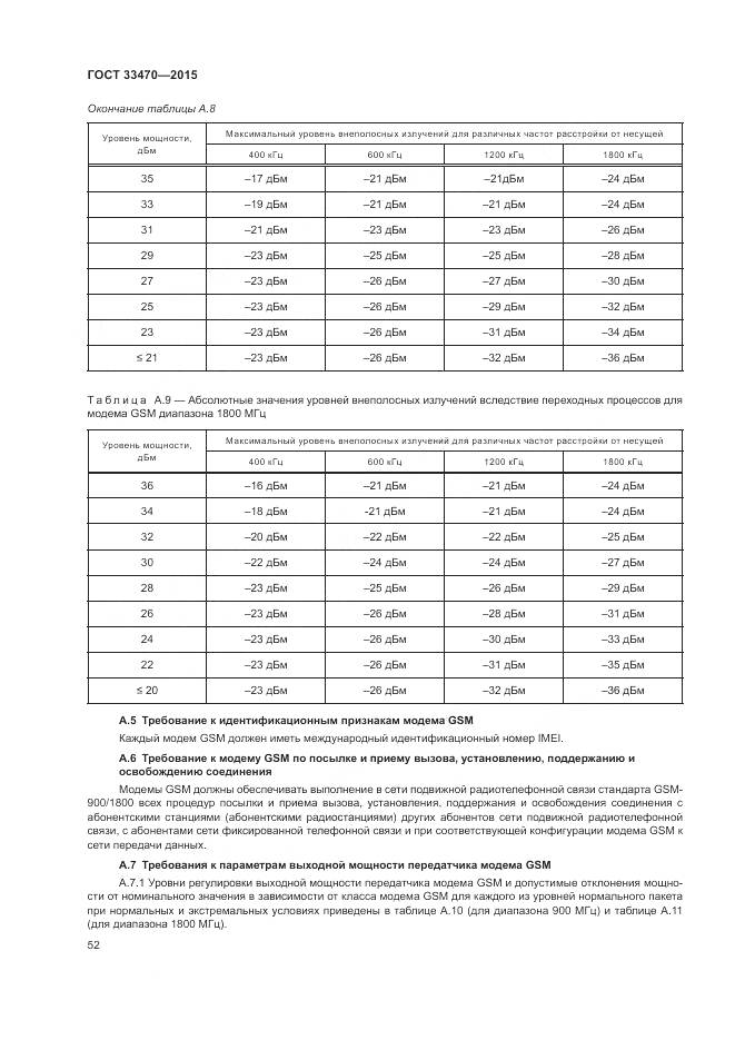ГОСТ 33470-2015, страница 56