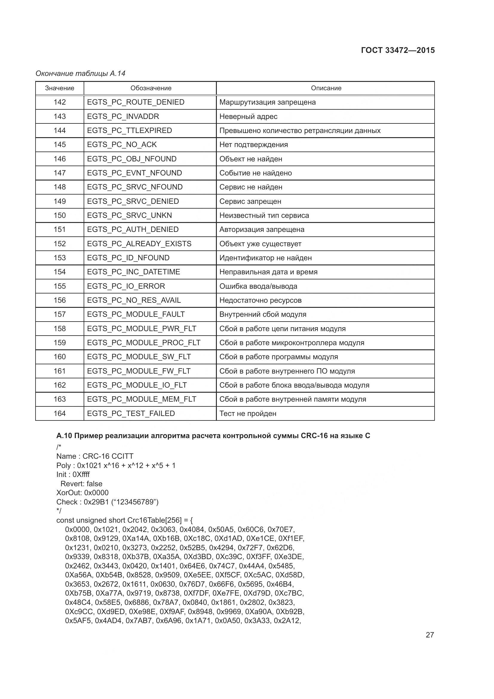 ГОСТ 33472-2015, страница 34
