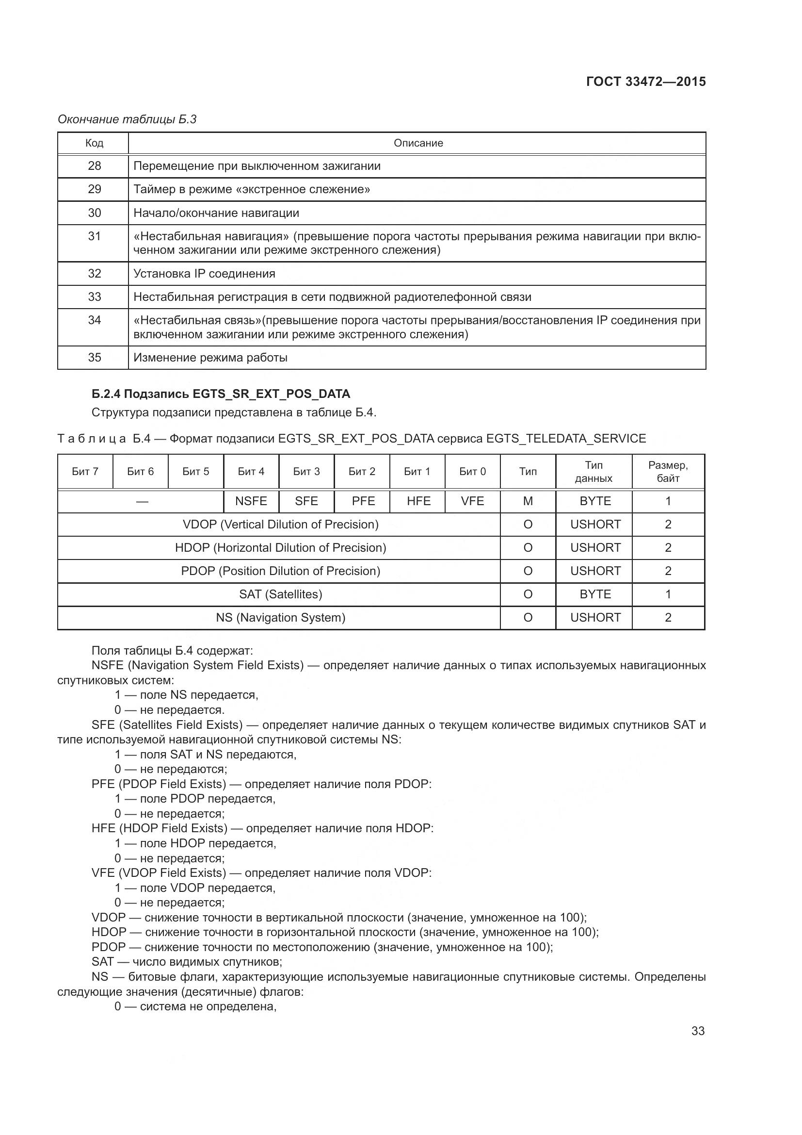 ГОСТ 33472-2015, страница 40
