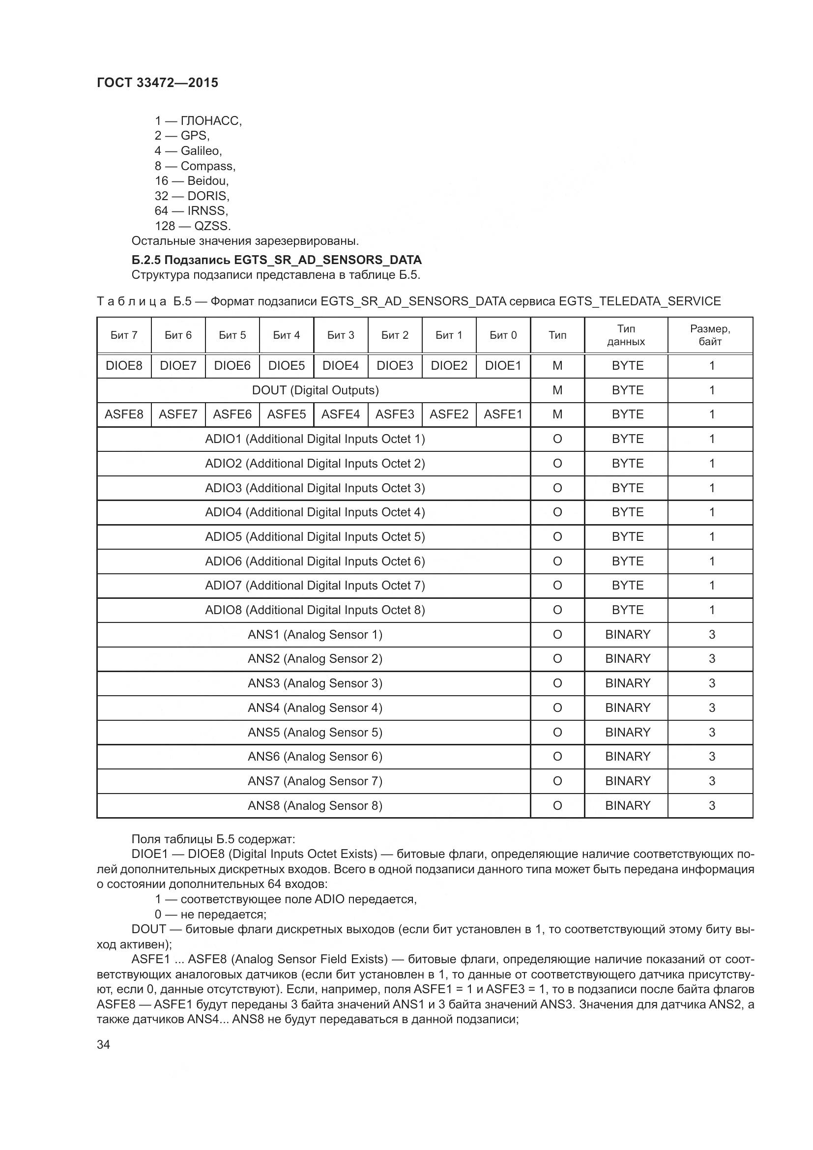 ГОСТ 33472-2015, страница 41