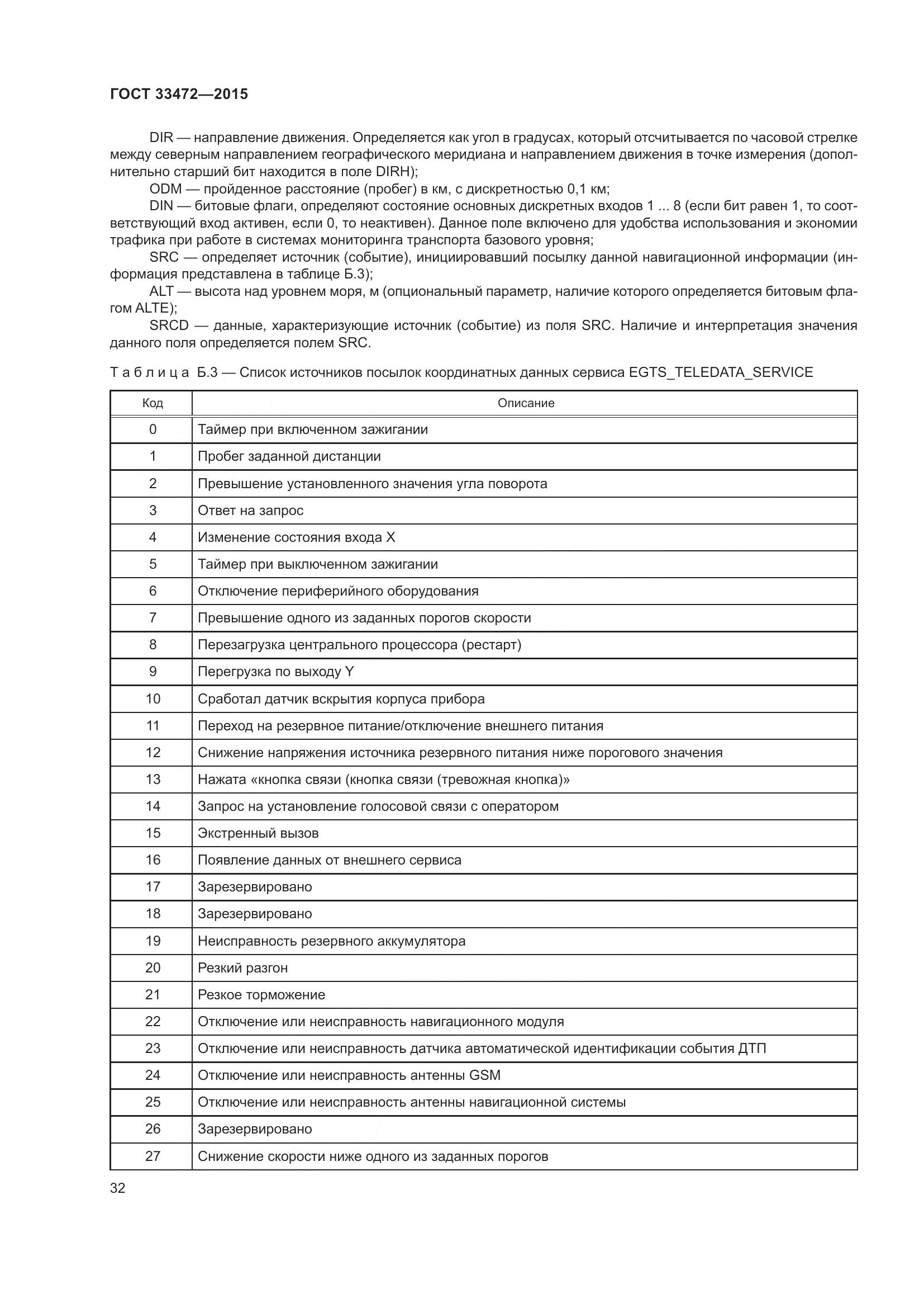 ГОСТ 33472-2015, страница 39